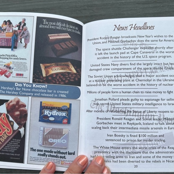 Back in the day- 1986- NEW! - Picture 8 of 10